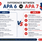 APA 6 vs. APA 7: A Comprehensive Comparison Guide for Students
