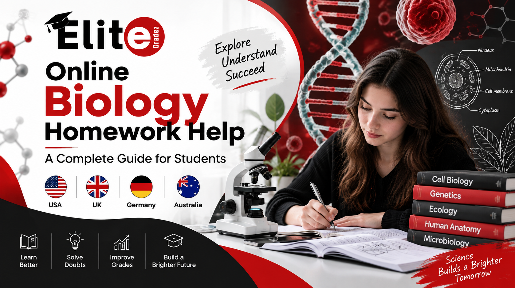 Online Biology Homework Help